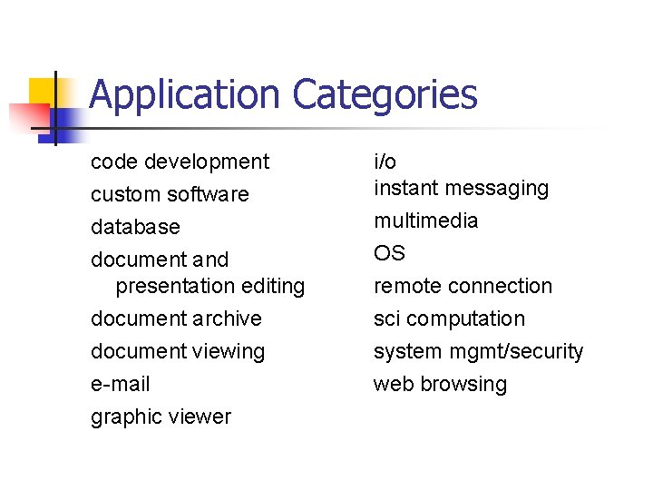 Application Categories code development custom software database document and presentation editing document archive document