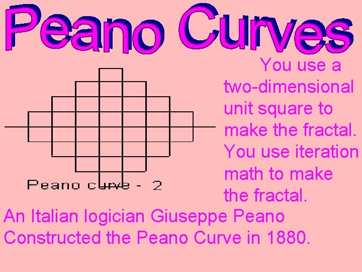 You use a two-dimensional unit square to make the fractal. You use iteration math You use a two-dimensional unit square to make the fractal. You use iteration math