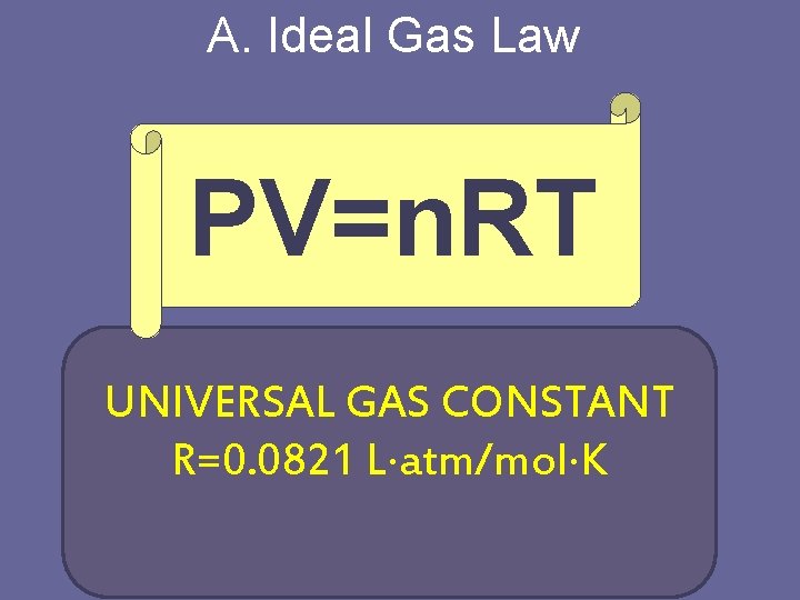 A. Ideal Gas Law PV=n. RT UNIVERSAL GAS CONSTANT R=0. 0821 L atm/mol K