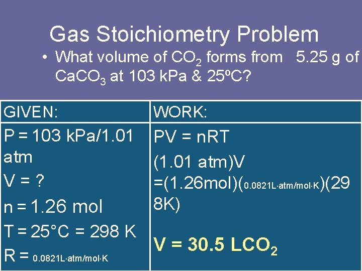 Gas Stoichiometry Problem • What volume of CO 2 forms from 5. 25 g