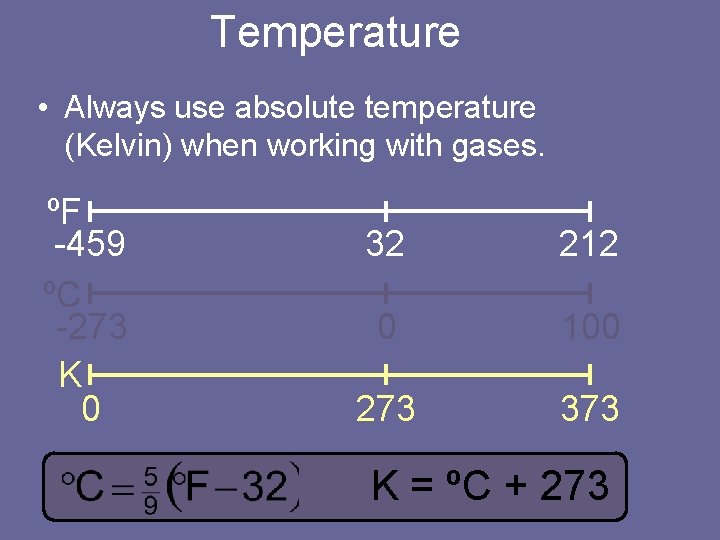 Temperature • Always use absolute temperature (Kelvin) when working with gases. ºF -459 ºC