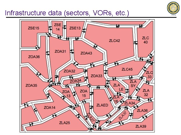 Infrastructure data (sectors, VORs, etc. ) 