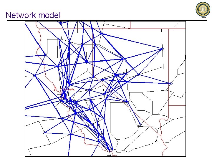 Network model 