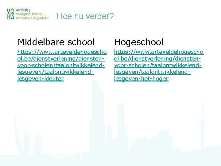 Hoe nu verder? Middelbare school Hogeschool https: //www. arteveldehogescho ol. be/dienstverlening/dienstenvoor-scholen/taalontwikkelendlesgeven-kleuter https: //www. arteveldehogescho