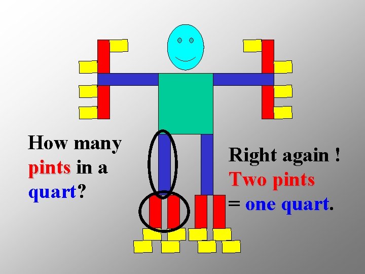 How many pints in a quart? Right again ! Two pints = one quart