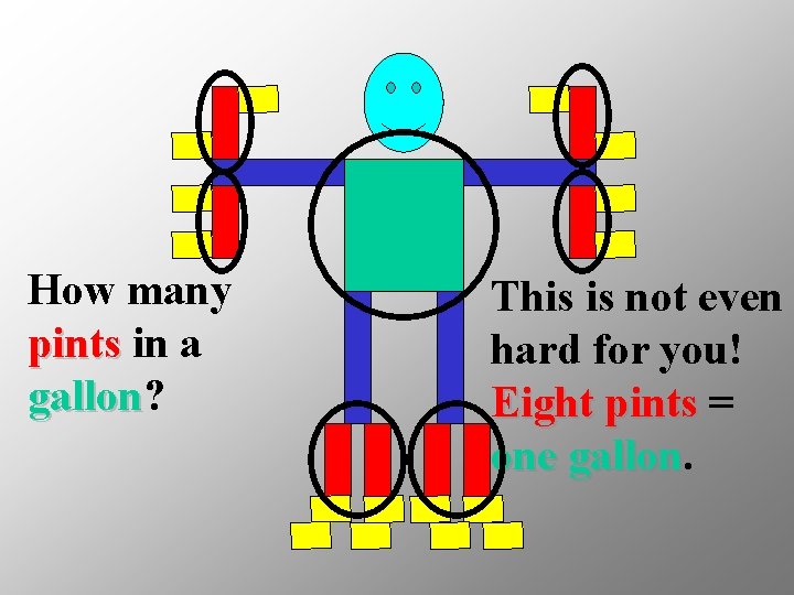 How many pints in a gallon? gallon This is not even hard for you!