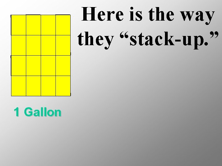 Here is the way they “stack-up. ” 1 Gallon 