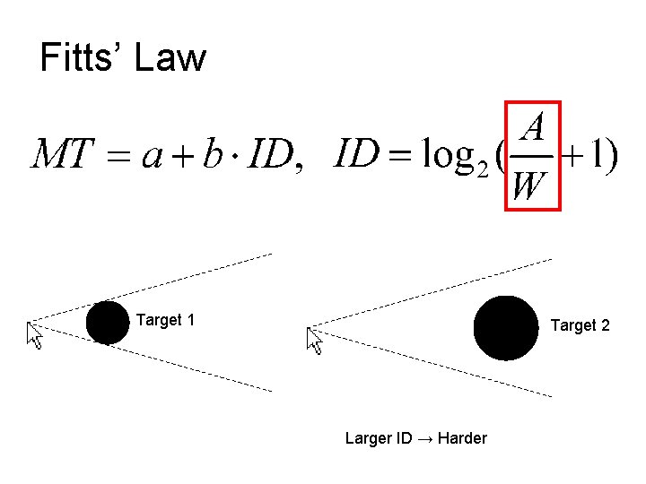 Fitts’ Law Target 1 Target 2 Larger ID → Harder 