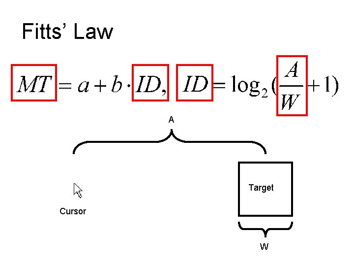 Fitts’ Law A Target Cursor W 