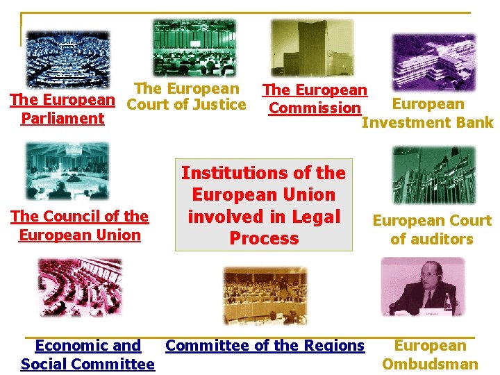 The European Court of Justice Parliament The Council of the European Union The European