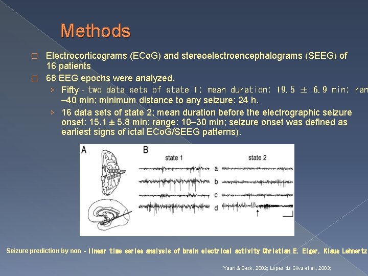 Methods Electrocorticograms (ECo. G) and stereoelectroencephalograms (SEEG) of 16 patients � 68 EEG epochs