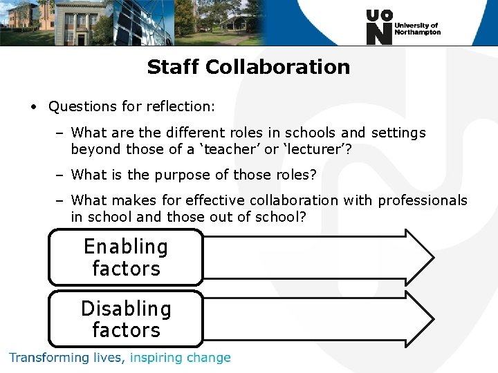 Staff Collaboration • Questions for reflection: – What are the different roles in schools