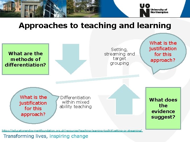 Approaches to teaching and learning Setting, streaming and target grouping What are the methods