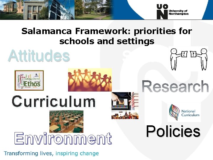 Salamanca Framework: priorities for schools and settings Attitudes Skills Curriculum Environment Policies 