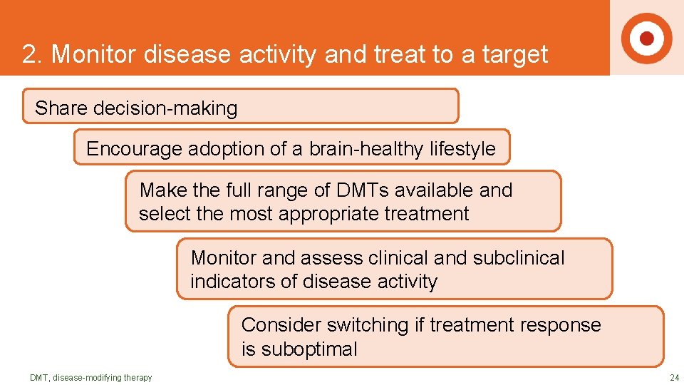 DRAFT SLIDES 2. Monitor disease activity and treat to a target Share decision-making Encourage