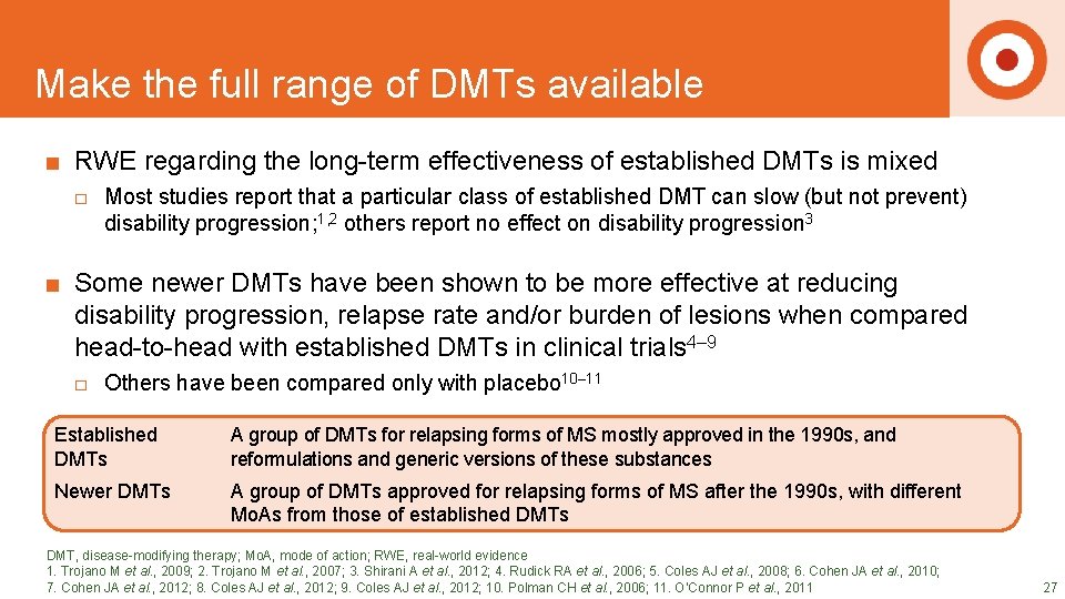 DRAFT SLIDES Make the full range of DMTs available ■ RWE regarding the long-term