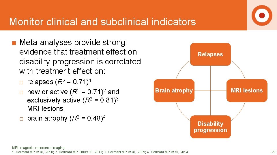 DRAFT SLIDES Monitor clinical and subclinical indicators ■ Meta-analyses provide strong evidence that treatment