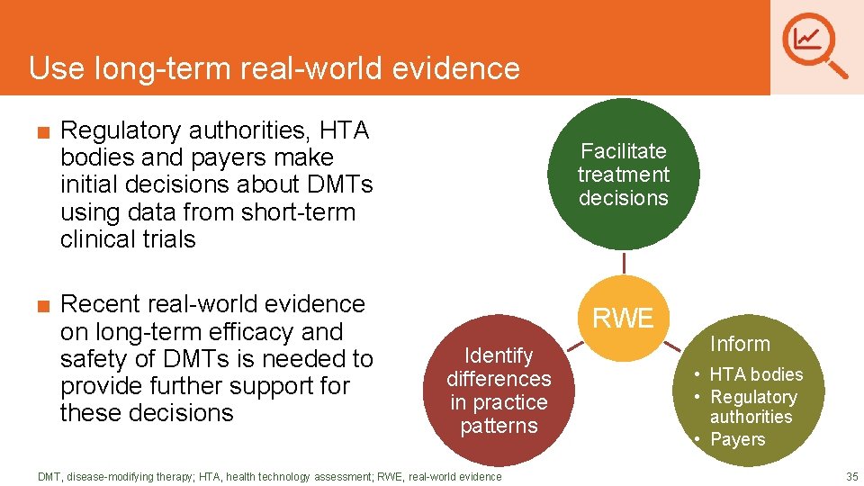 DRAFT SLIDES Use long-term real-world evidence ■ Regulatory authorities, HTA bodies and payers make