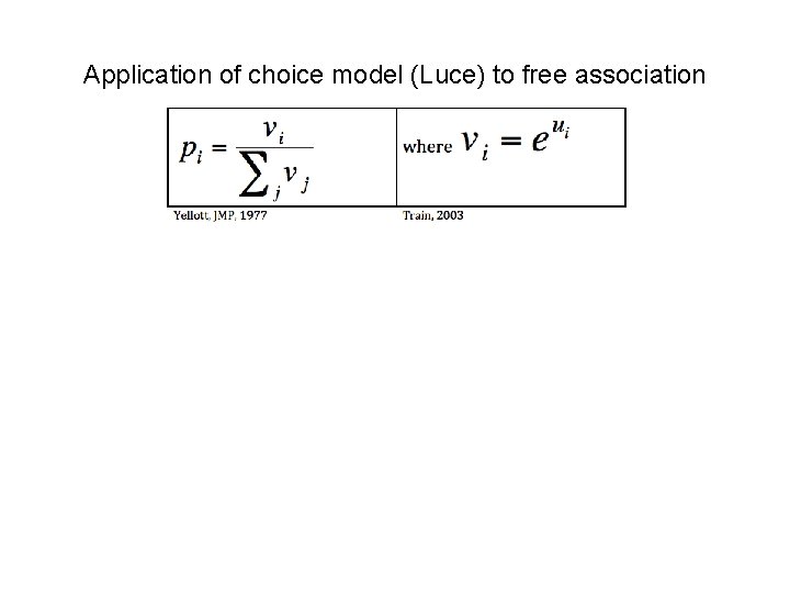 Application of choice model (Luce) to free association 