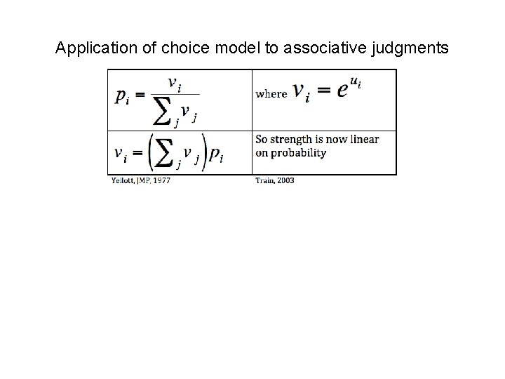 Application of choice model to associative judgments 