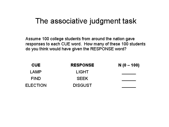 The associative judgment task Assume 100 college students from around the nation gave responses