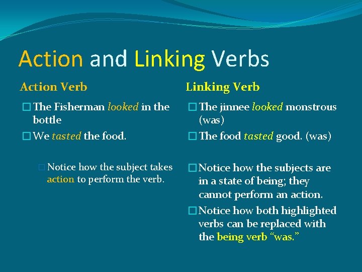 Action and Linking Verbs Action Verb Linking Verb �The Fisherman looked in the bottle Action and Linking Verbs Action Verb Linking Verb �The Fisherman looked in the bottle