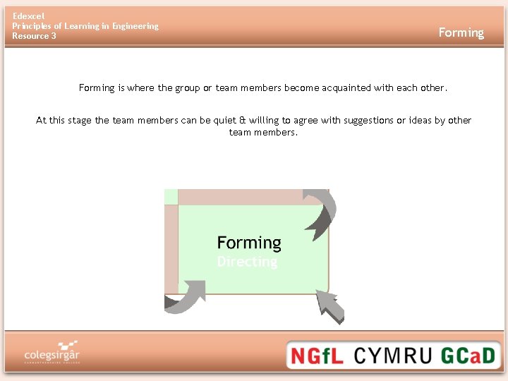 Edexcel Principles of Learning in Engineering Resource 3 Forming is where the group or