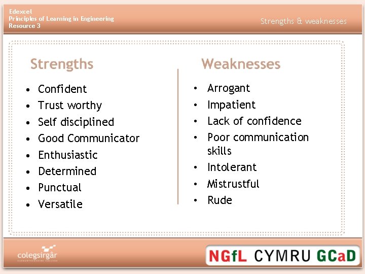 Edexcel Principles of Learning in Engineering Resource 3 • • Confident Trust worthy Self