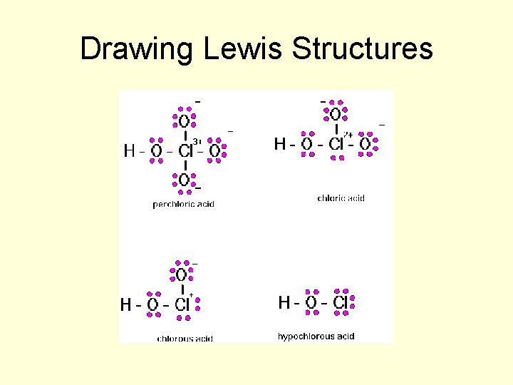 Unit 8 Covalent Bonding But first Stretch your