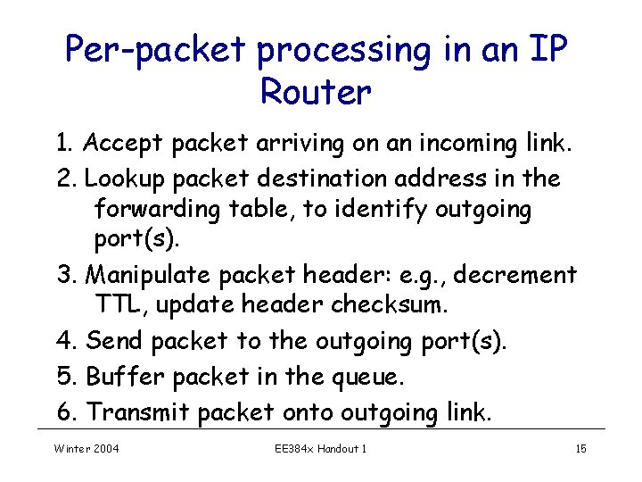 Per-packet processing in an IP Router 1. Accept packet arriving on an incoming link.