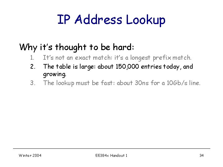 IP Address Lookup Why it’s thought to be hard: 1. 2. 3. Winter 2004
