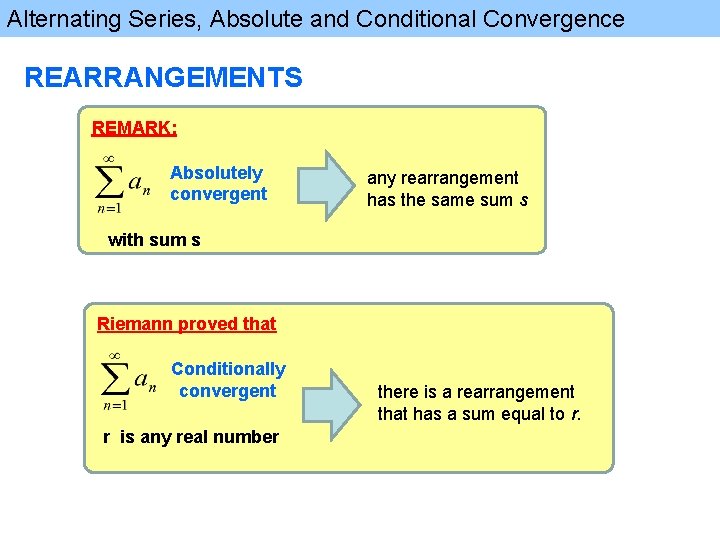 Alternating Series, Absolute and Conditional Convergence REARRANGEMENTS REMARK: Absolutely convergent any rearrangement has the