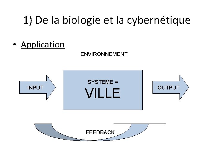 1) De la biologie et la cybernétique • Application ENVIRONNEMENT INPUT SYSTEME = VILLE