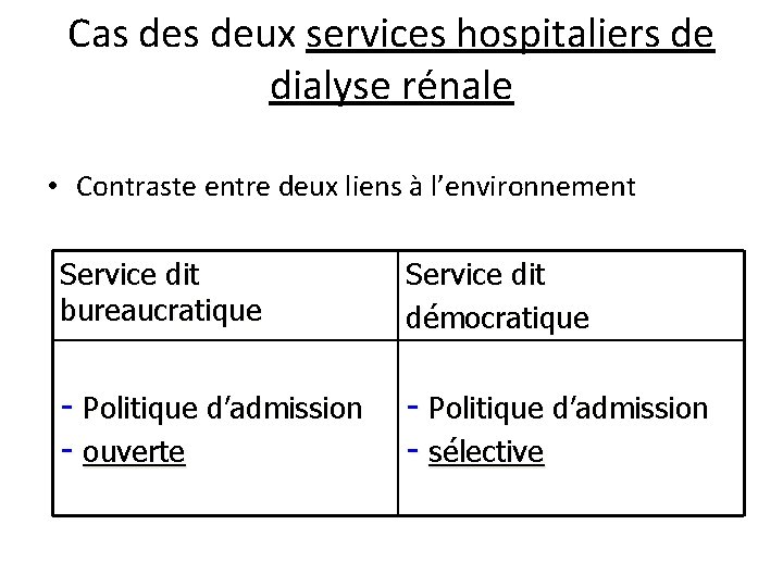 Cas deux services hospitaliers de dialyse rénale • Contraste entre deux liens à l’environnement