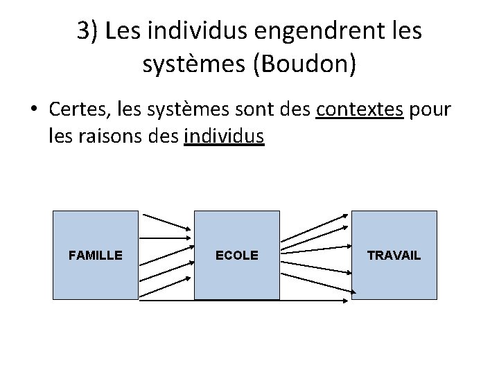 3) Les individus engendrent les systèmes (Boudon) • Certes, les systèmes sont des contextes