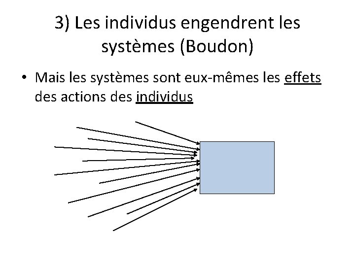 3) Les individus engendrent les systèmes (Boudon) • Mais les systèmes sont eux-mêmes les