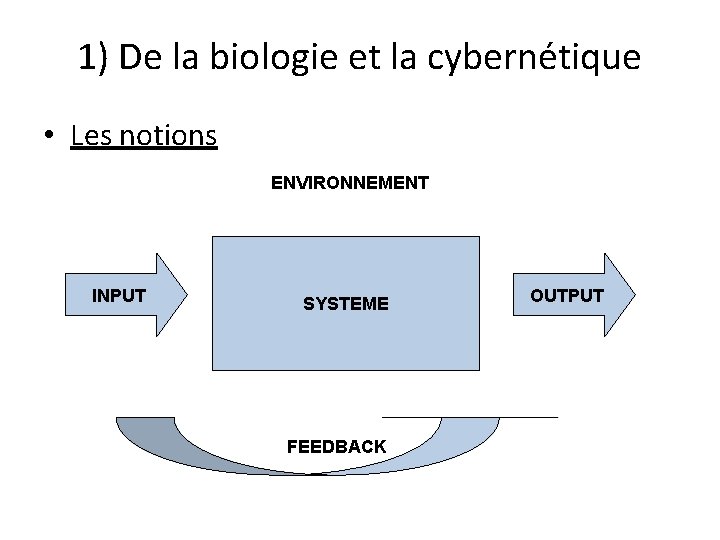 1) De la biologie et la cybernétique • Les notions ENVIRONNEMENT INPUT SYSTEME FEEDBACK