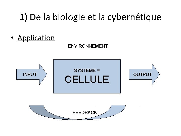 1) De la biologie et la cybernétique • Application ENVIRONNEMENT INPUT SYSTEME = CELLULE