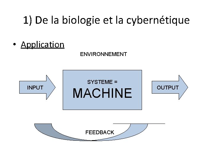 1) De la biologie et la cybernétique • Application ENVIRONNEMENT INPUT SYSTEME = MACHINE