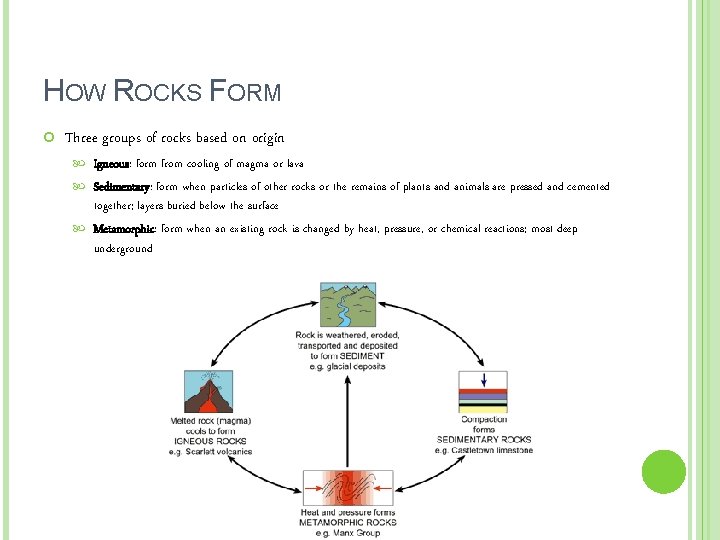 HOW ROCKS FORM Three groups of rocks based on origin Igneous: form from cooling