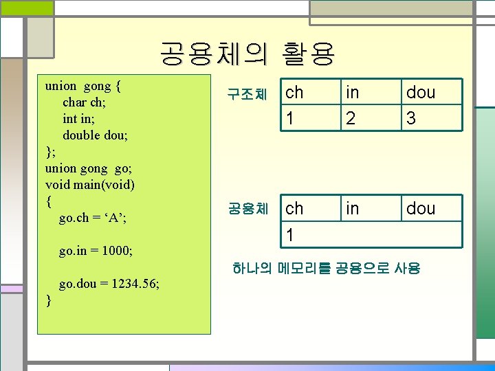 공용체의 활용 union gong { char ch; int in; double dou; }; union gong