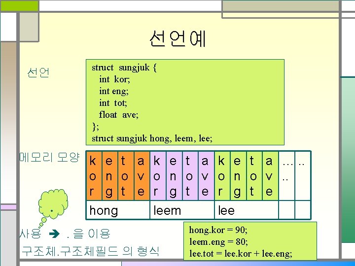 선언예 선언 struct sungjuk { int kor; int eng; int tot; float ave; };