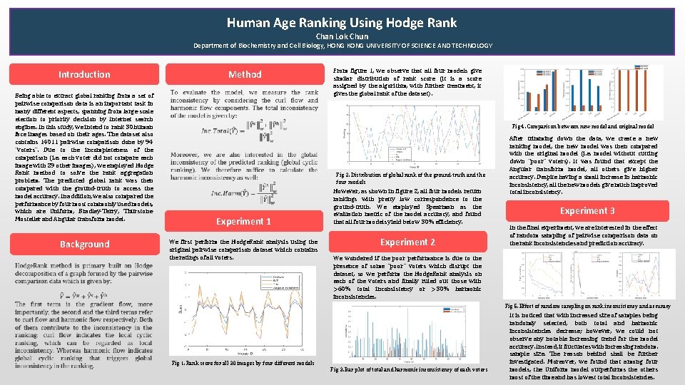 Human Age Ranking Using Hodge Rank Chan Lok Chun Department of Biochemistry and Cell