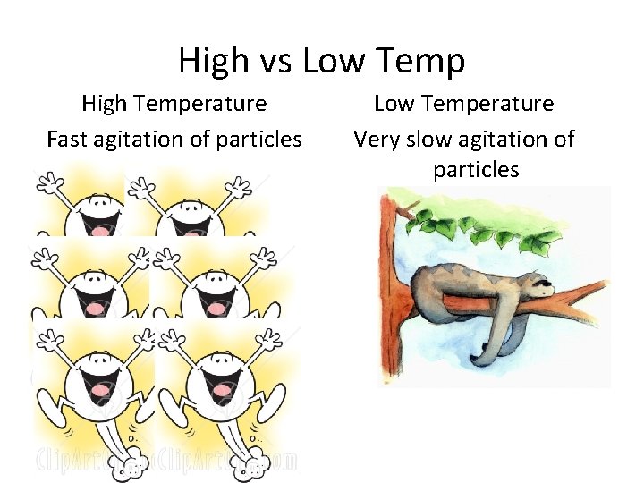 High vs Low Temp High Temperature Fast agitation of particles Low Temperature Very slow