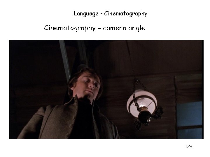 Language - Cinematography - camera angle 128 