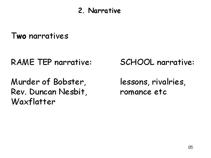 2. Narrative Two narratives RAME TEP narrative: SCHOOL narrative: Murder of Bobster, Rev. Duncan 2. Narrative Two narratives RAME TEP narrative: SCHOOL narrative: Murder of Bobster, Rev. Duncan