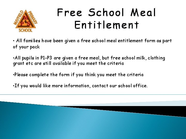 Free School Meal Entitlement • All families have been given a free school meal Free School Meal Entitlement • All families have been given a free school meal