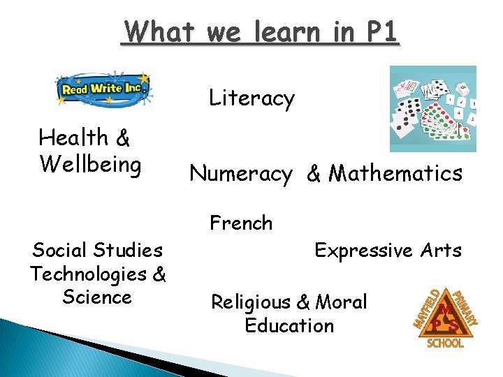 What we learn in P 1 Literacy Health & Wellbeing Numeracy & Mathematics French What we learn in P 1 Literacy Health & Wellbeing Numeracy & Mathematics French