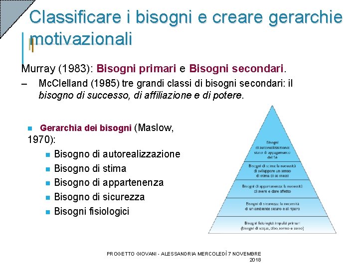 Classificare i bisogni e creare gerarchie motivazionali Murray (1983): Bisogni primari e Bisogni secondari. Classificare i bisogni e creare gerarchie motivazionali Murray (1983): Bisogni primari e Bisogni secondari.