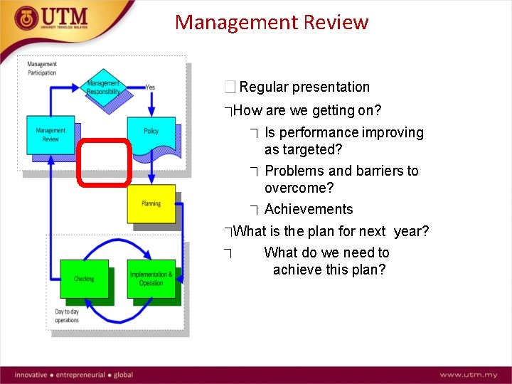 Management Review Regular presentation How are we getting on? Is performance improving as targeted?